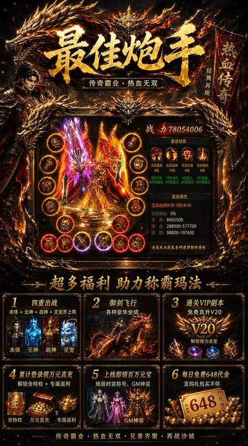 最佳炮手(1折免费版)截图